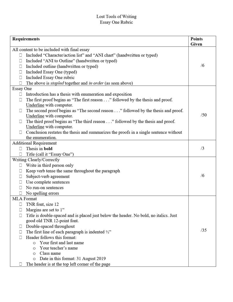 Great american essays image