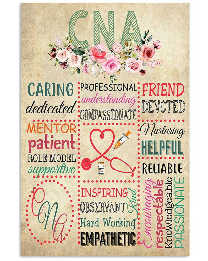 Characteristics Of CNA Framed Canvas Photo Print Wall Art Etsy
