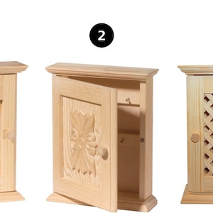 Key box: Model 1