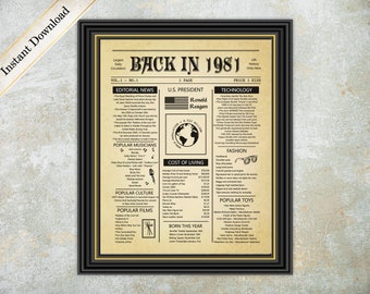 1981 Newspaper Birthday Poster: Digitale Rückblende (PDF-Dateien)