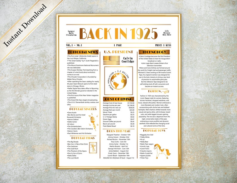 1925 Birthday Facts Sign, Flashback Party Decoration (printable PDF) - Etsy