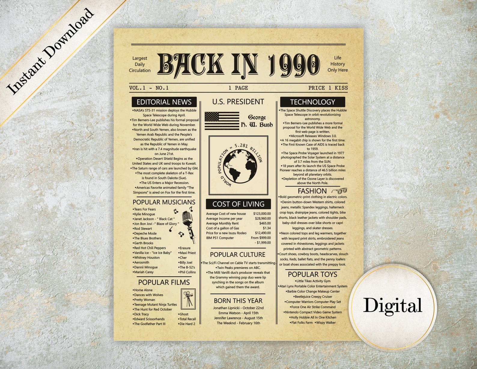 Back in 1990 Newspaper Back in Time Poster Newspaper Sign | Etsy