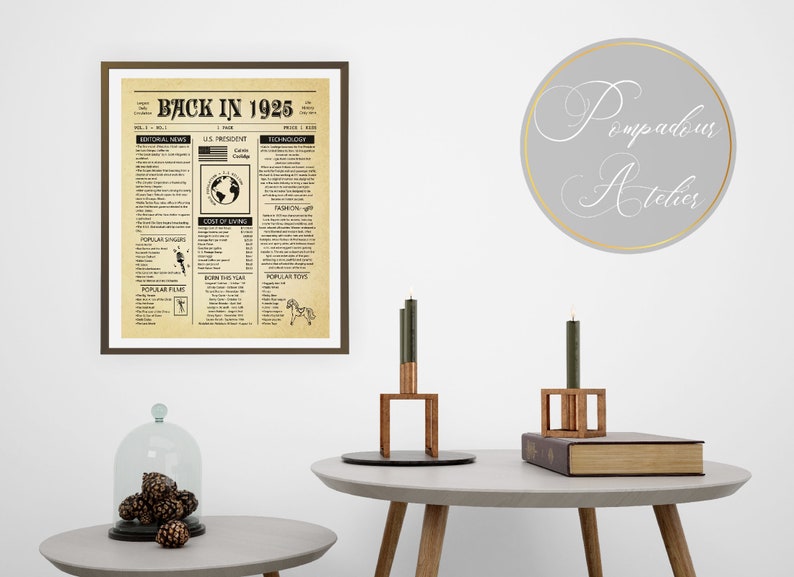 1925 Birthday Newspaper Poster: Printable Flashback Sign (digital ...