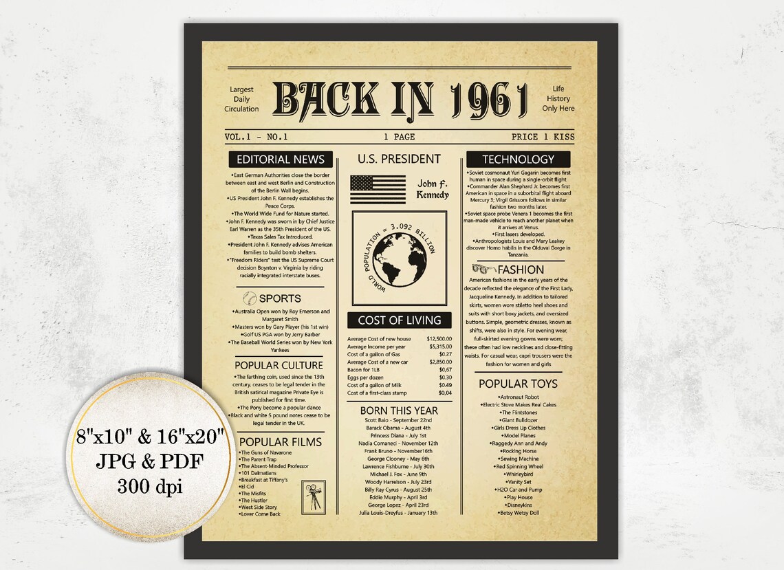 Back in 1961 Newspaper Poster Vintage Poster Flashback 1961 - Etsy