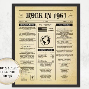 Back in 1961 Newspaper Poster Vintage Poster Flashback 1961 - Etsy