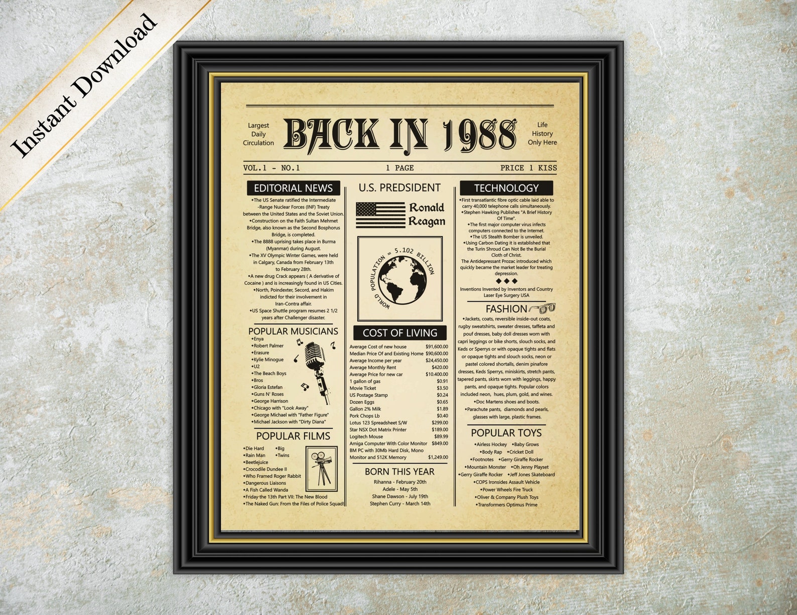 Back in 1988 Printable Poster Newspaper Style Sign 1988 - Etsy