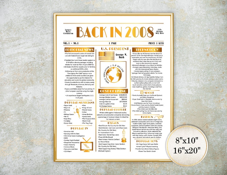 2008 Birthday Facts Poster: Flashback Party Decor (digital Download) - Etsy