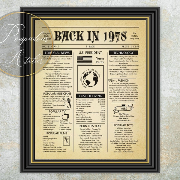 Back in 1978, Vintage  Flashback 1978, Newspaper Poster, Printable Sign, What happened in 1978, Digital Decoration, Birthday Gift