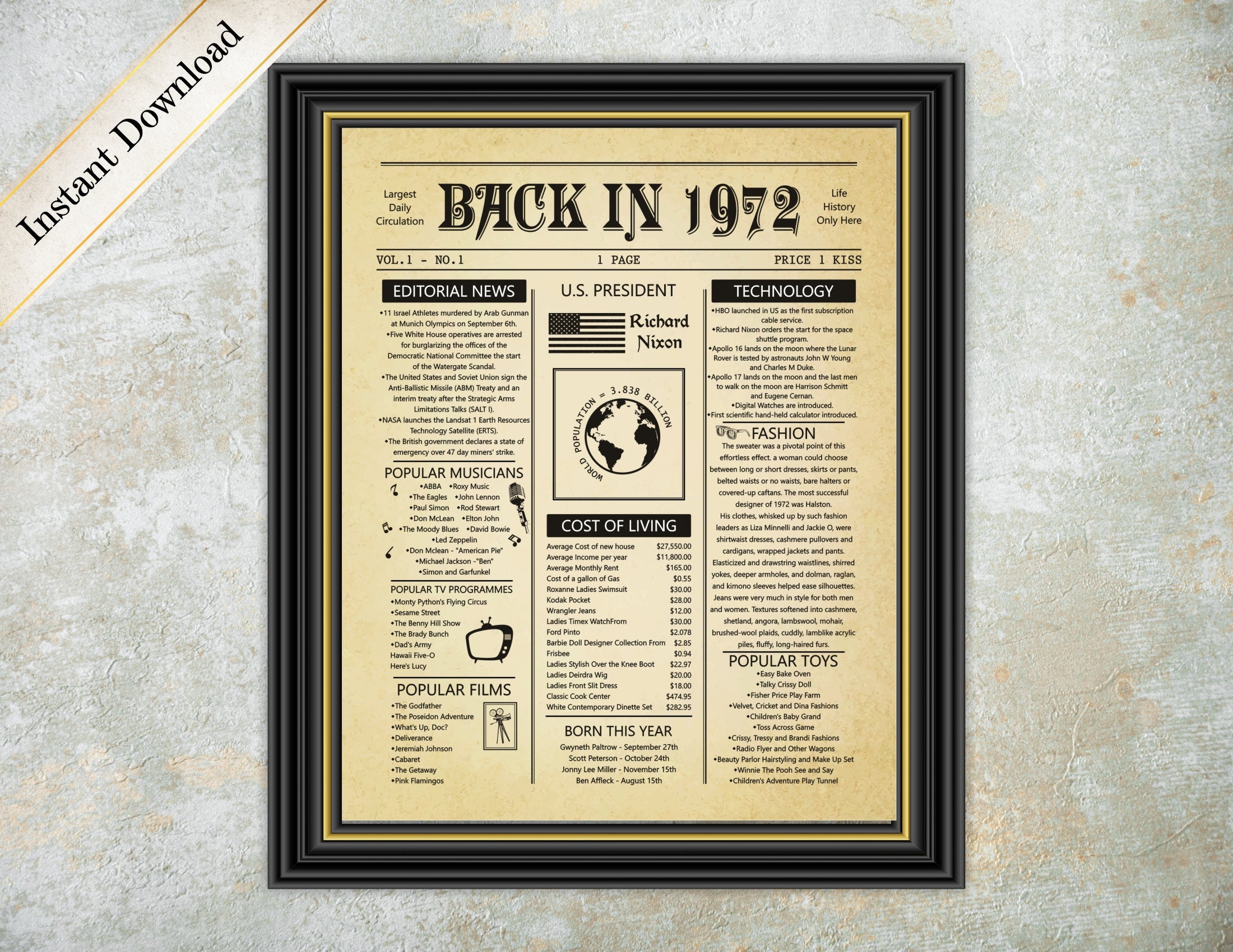 Back In 1972 Printable Printable World Holiday