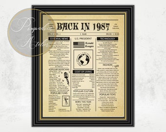 Back In 1987 Poster, Vintage Newspaper Poster, Birthday Decoration, Digital Flashback 1987, Birthday Gift