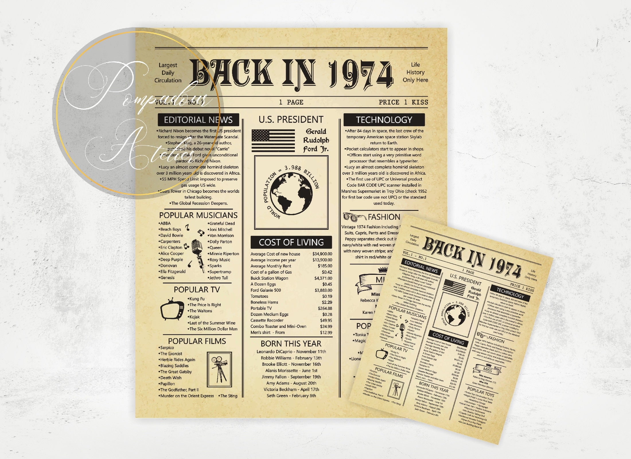 Back in 1974 Newspaper Poster 1974 Printable Sign Birthday - Etsy