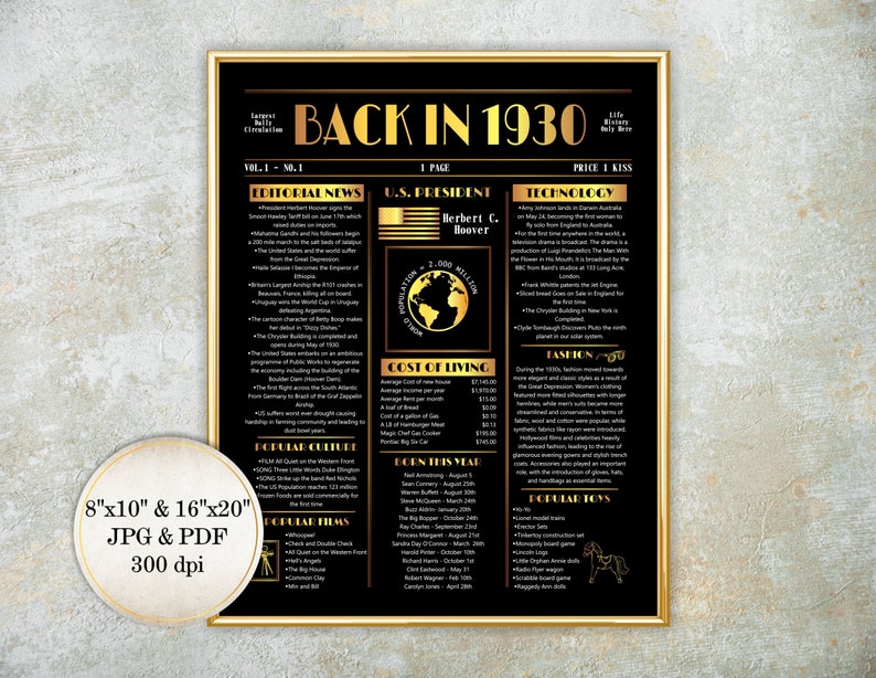 Back in Time, 1930 Sign, Golden Digital Newspaper Poster, White or ...