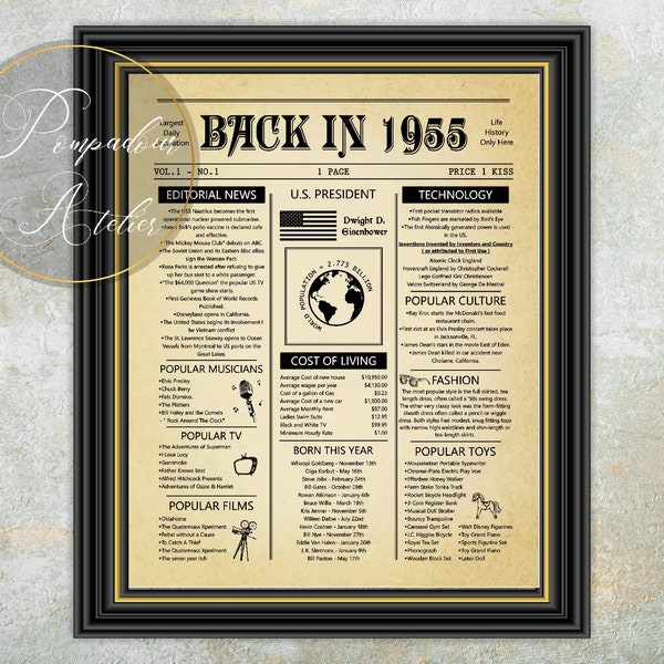 1955 Flashback, Vintage Newspaper Poster, Printable Sign, What happened in 1955, Digital Decoration, Birthday Gift