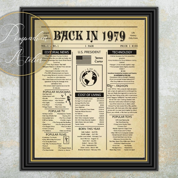 Back In 1979 Vintage Sign, Digital Newspaper, Birthday Decoration, Born in 1979,  Flashback Birthday Gift, History facts