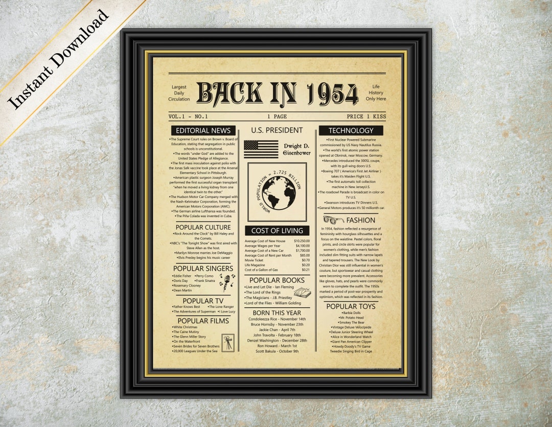 Back in 1954, Vintage Flashback 1954, Newspaper Retro Poster, Printable ...