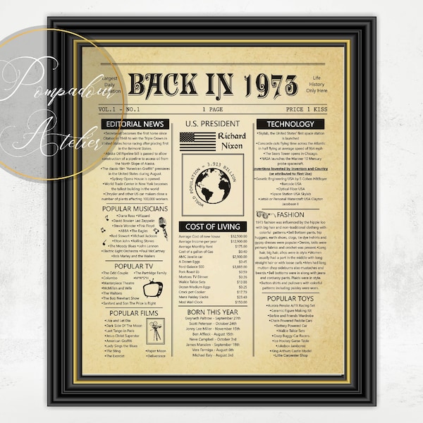 Back In 1933 PRINTABLE Newspaper Poster, Vintage Party Decoration, Flashback 1973, Printable Gift, Last Minute Gift Ideas