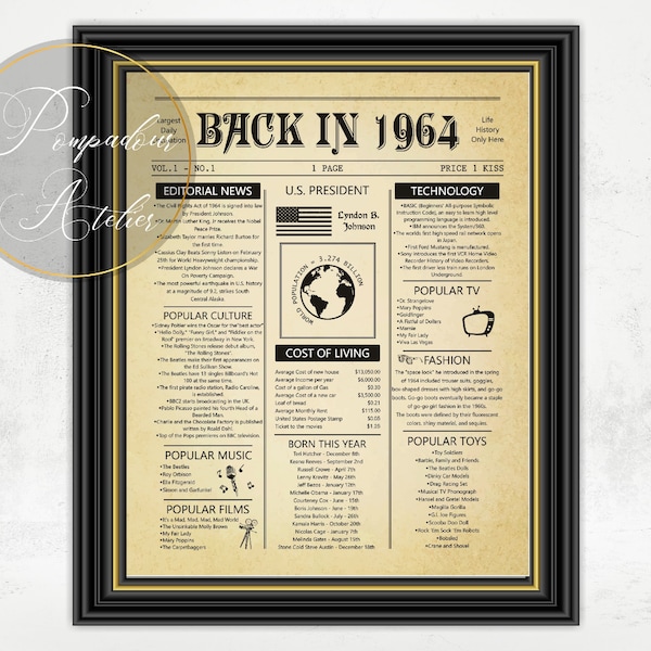 Back In 1964 Vintage Poster, Printable Newspaper Sign, Born in 1964, 1964 Flashback, Birthday Decoration Idea