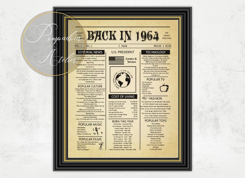 Back in 1964 Vintage Poster Printable - Il 794xN.4146802442 5u1q 