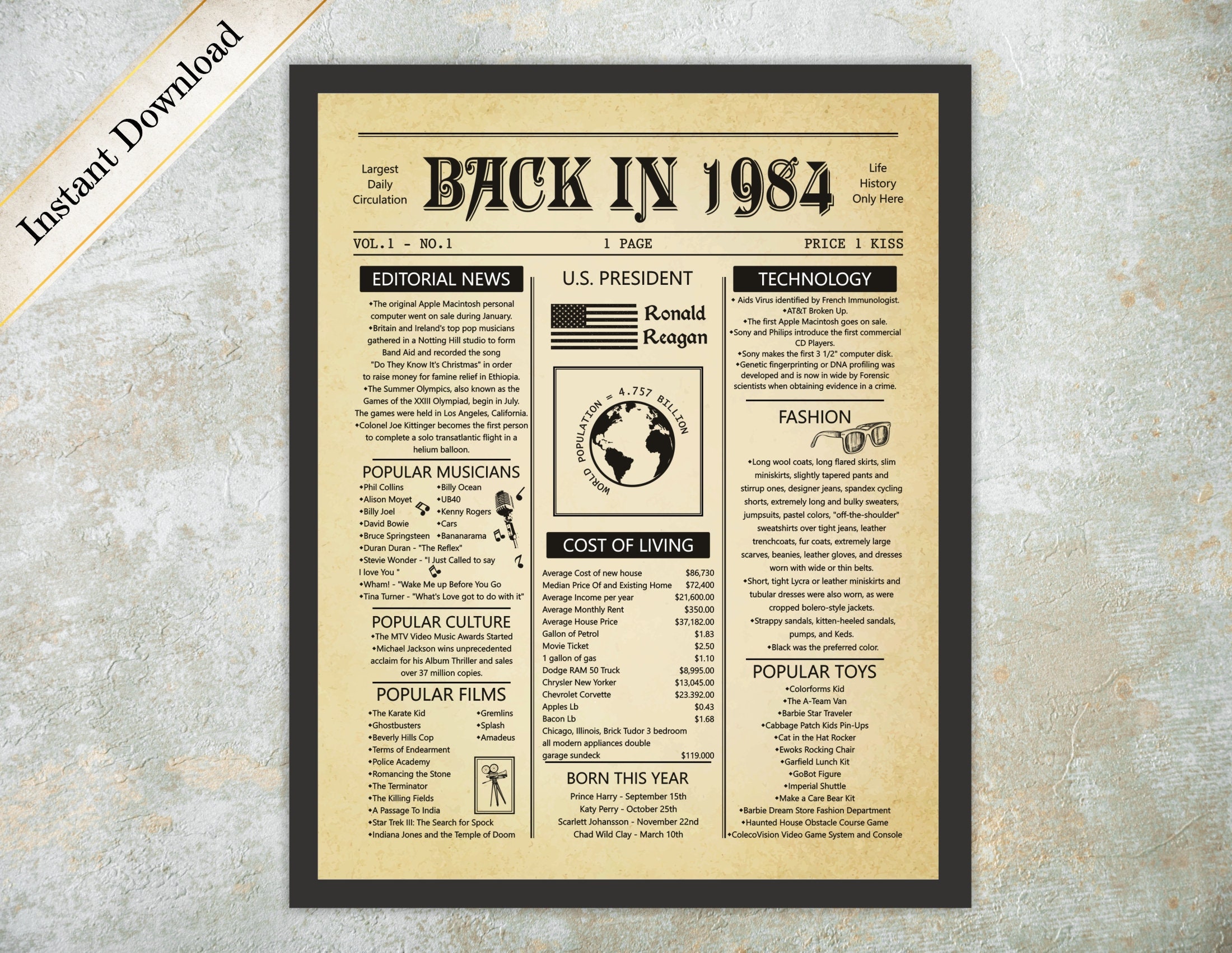 Back In 1984 Sign Digital Newspaper Poster Birthday | Etsy