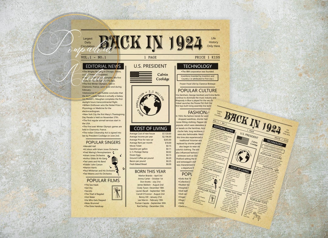Back in 1924 Poster Vintage Newspaper Poster Birthday - Etsy