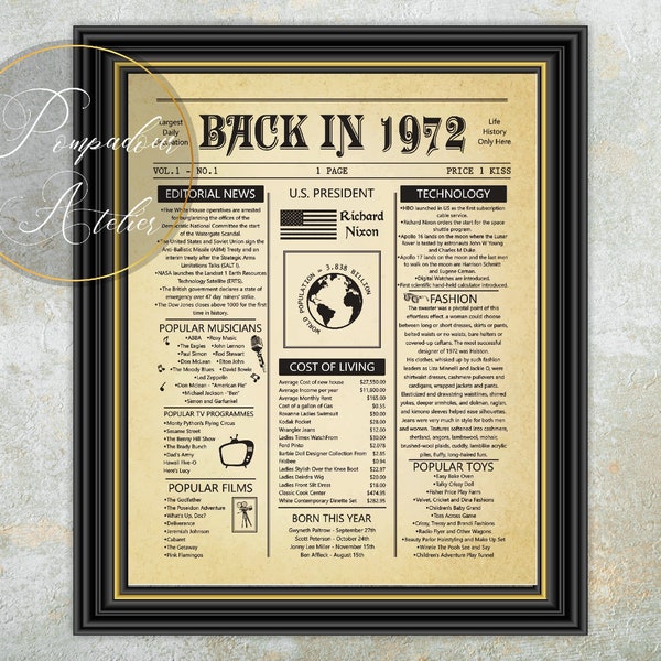 Back in 1972 - Etsy