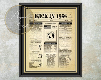 Back In 1956 Poster, Digital Newspaper, Vintage Birthday Decoration Flashback, Born in 1956, Birthday Gift