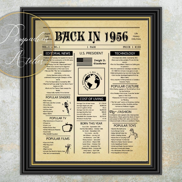 Born in 1956 Poster Etsy
