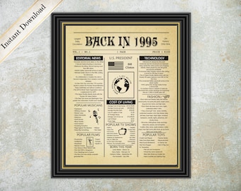 Back In 1995 Poster, Printable Newspaper Poster, Born in 1995,  1995 Flashback, Birthday Decoration Idea