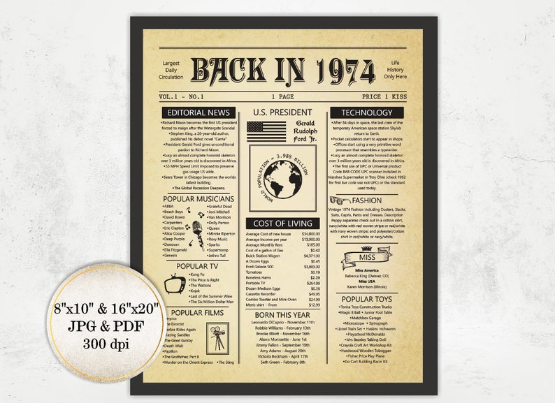 Back in 1974 Newspaper Poster 1974 Printable Sign Birthday - Etsy