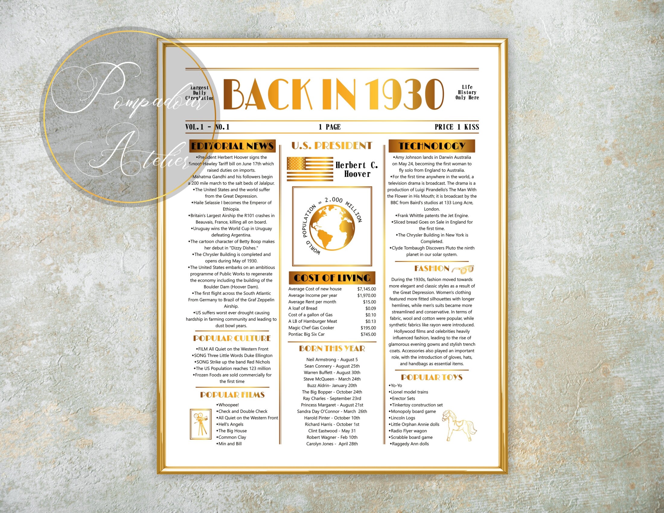 Back in Time, 1930 Sign, Golden Digital Newspaper Poster, White or ...