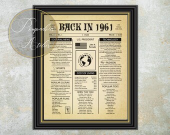 Back in 1986 Newspaper-style DIGITAL Poster 1986 Birthday PRINTABLE ...