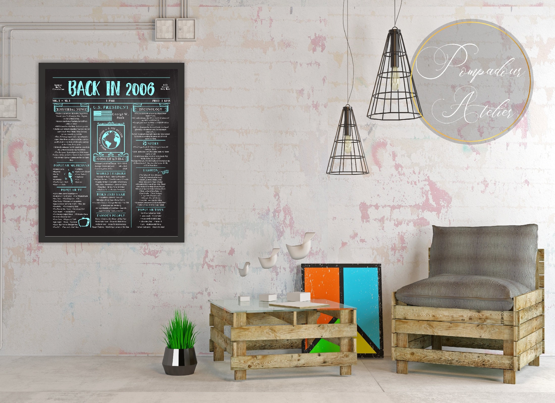2006 Birthday Chalkboard Sign: Printable Decoration (16x20, Digital ...