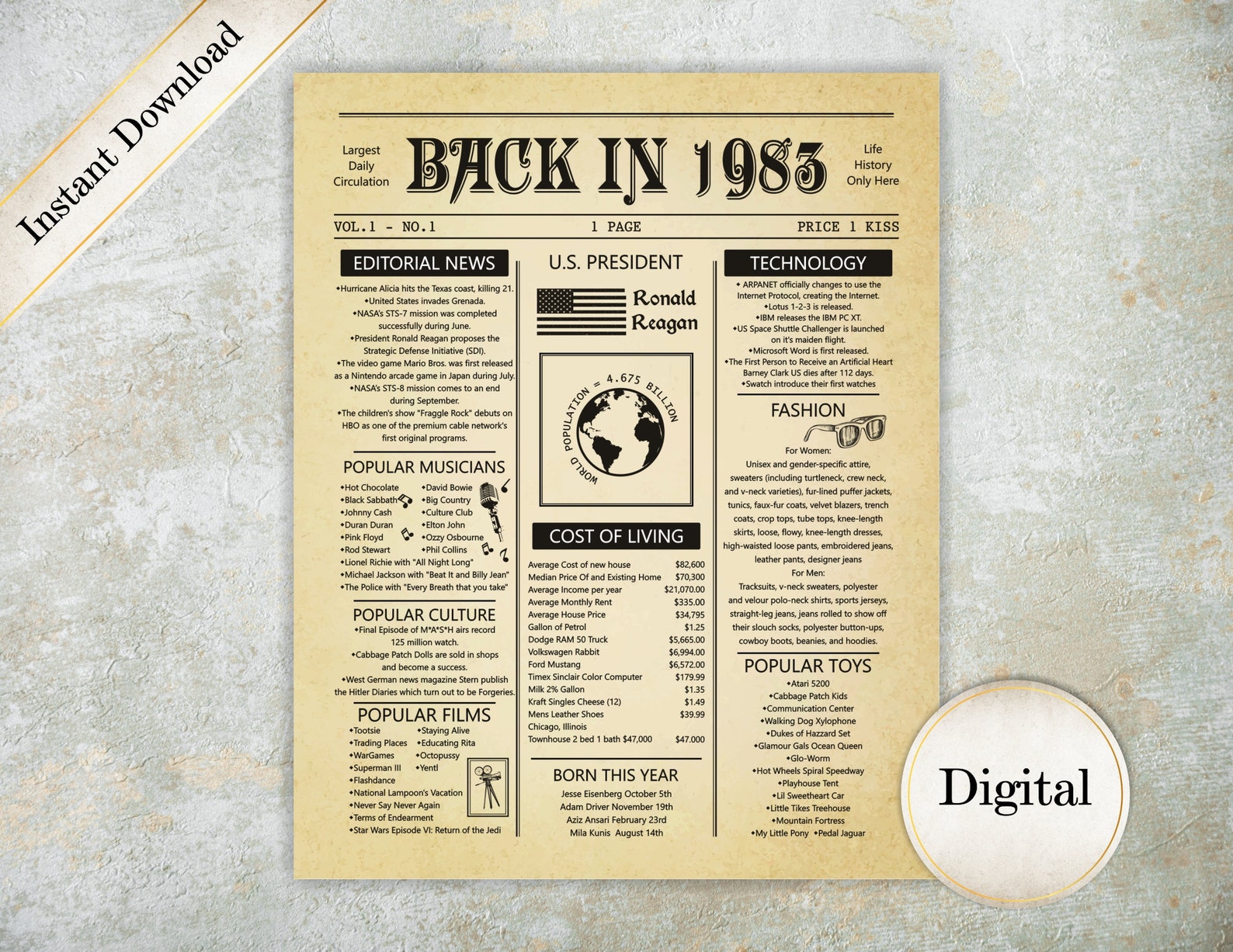 Back In 1983 Sign Digital Newspaper Poster Birthday | Etsy