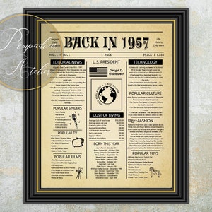 May include: A vintage-style newspaper print with the headline "Back in 1957" and sections for "Editorial News", "U.S. President", "Technology", "Popular Singers", "Cost of Living", "Popular Culture", "Fashion", "Popular TV", "Born This Year", "Popular Films", and "Popular Toys".