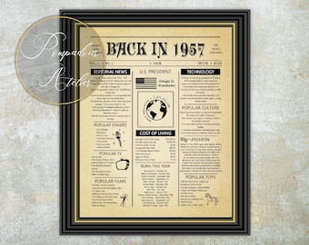 Back In 1957 Poster, Born in 1957, 1957 Flashback, Printable Retro Newspaper Poster, Birthday Decoration Idea