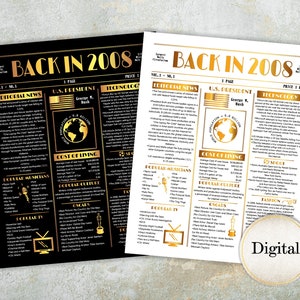 Puede incluir: Un diseño imprimible de estilo periódico, negro y dorado, con el título "Back in 2008" e información sobre el año 2008, incluyendo titulares de noticias, música popular y tendencias de moda.