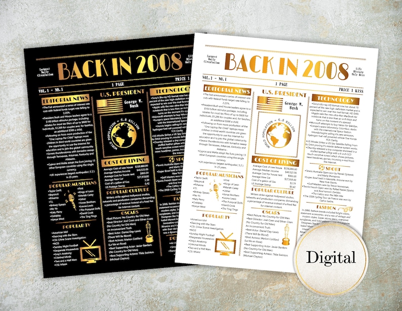 2008 Birthday Facts Poster: Flashback Party Decor (digital Download) - Etsy