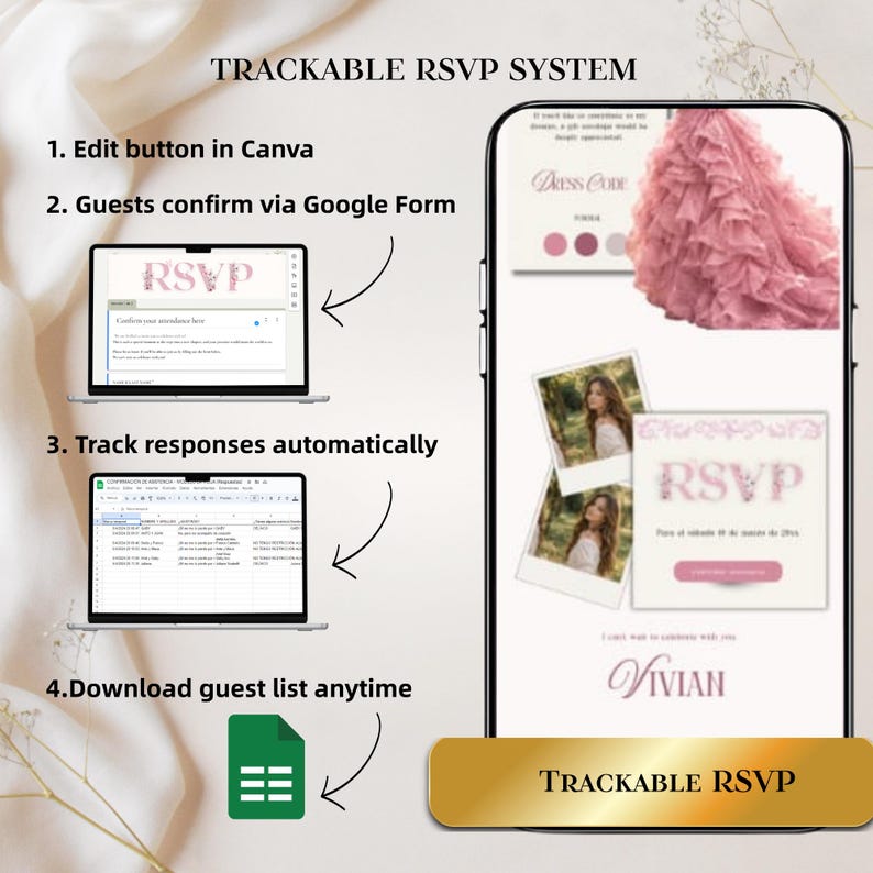 Pode incluir: Um sistema de RSVP digital rastre&aacute;vel exibido em uma tela de smartphone e laptop. A interface apresenta texto floral rosa, fotos de uma pessoa e um layout de Google Form. O texto inclui TRACKABLE RSVP SYSTEM, Edit button in Canva, Guests confirm via Google Form, Track responses automatically e Download guest list anytime.