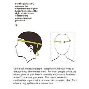 May include: Diagram illustrating how to measure head circumference for hat sizing. A yellow measuring tape is wrapped around a head, with text explaining the process. The text reads: "For the perfect fit, measure the circumference of your head..."