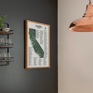 California State Park Map - Etsy