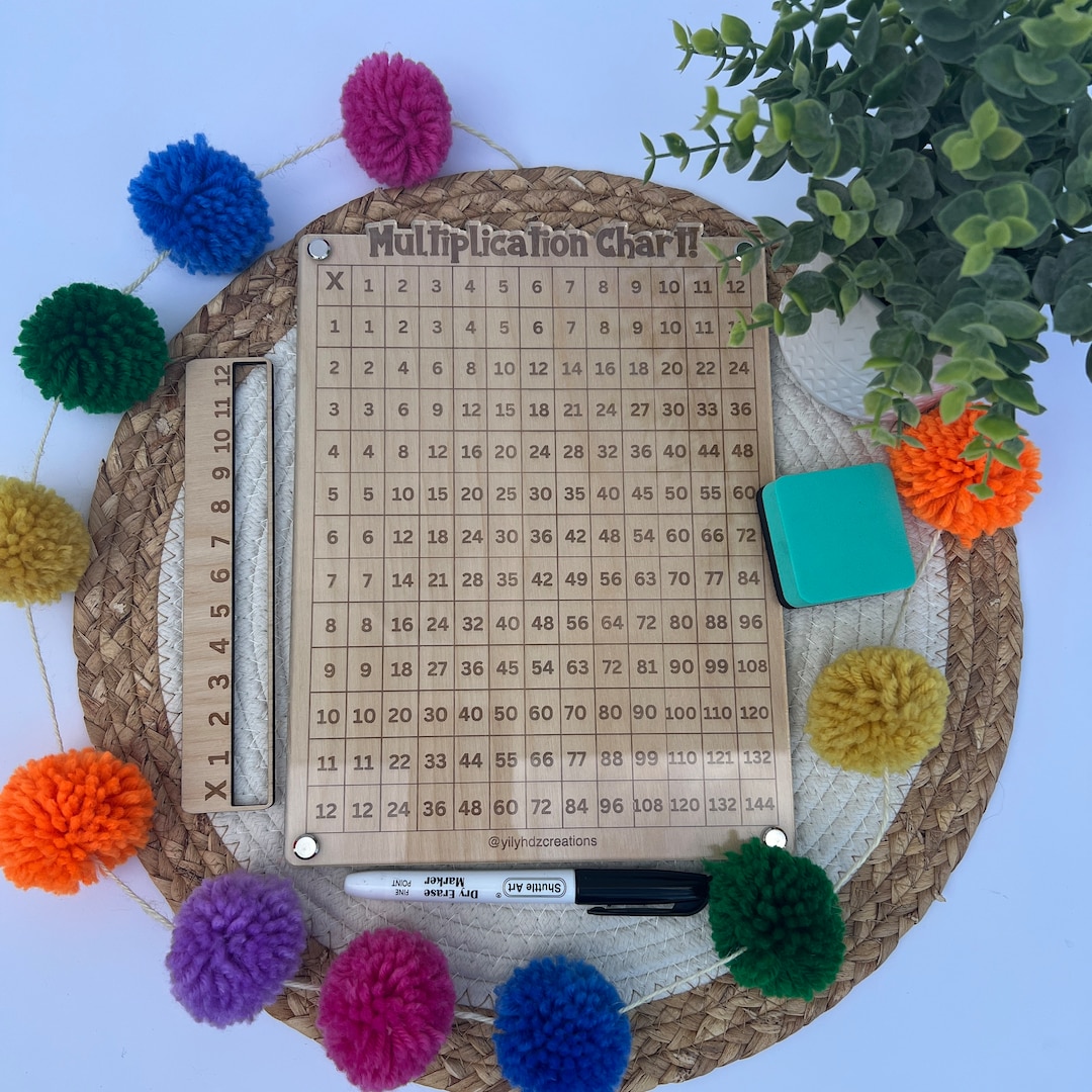Wooden Multiplication Table, Montessori Multiplication Board ...