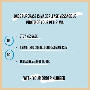 May include: A blue and white graphic with the text "ONCE PURCHASE IS MADE PLEASE MESSAGE US PHOTO OF YOUR PET(S) VIA:" followed by three options: "ETSY MESSAGE", "EMAIL: INFO.DIGITALDOGGO@GMAIL.COM", and "INSTAGRAM: @DIGI_DOGGO". The text "OR" is written in a circle before the second and third options. The text "WITH YOUR ORDER NUMBER" is written at the bottom of the graphic.