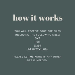 Pode incluir: Texto sobre um fundo verde que diz "how it works". Voc&ecirc; receber&aacute; quatro arquivos PDF incluindo os seguintes tamanhos: 5x7, 8x11, 11x14, A4 (8,27x11,69). Por favor, avise-me se precisar de algum outro tamanho.