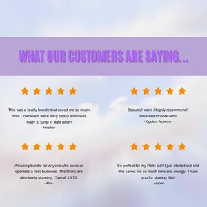 May include: A graphic with customer testimonials and star ratings. The text reads "WHAT OUR CUSTOMERS ARE SAYING..." and includes positive feedback about a reiki bundle, highlighting ease of use and time-saving benefits.