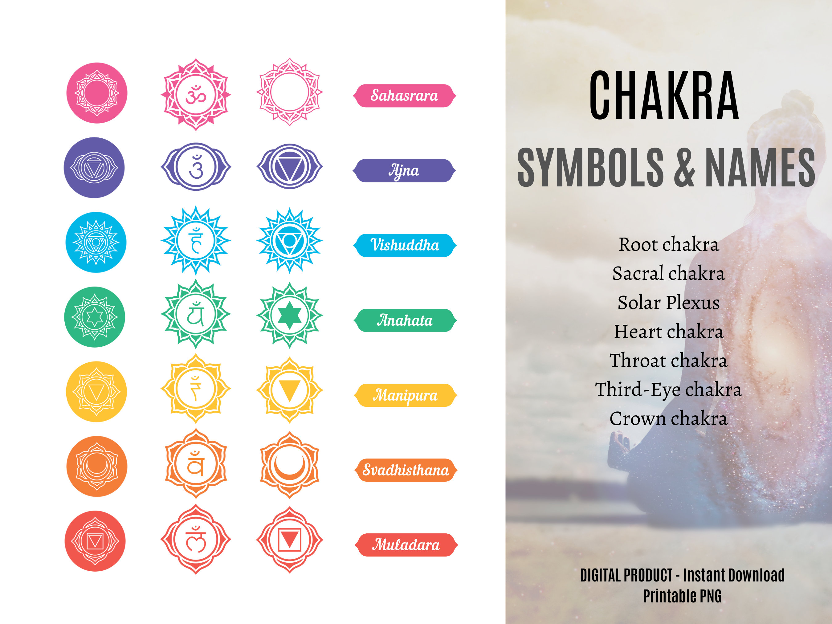 7 Chakras line icon set. Symbols with naming and meaning. Vector  illustration 9276766 Vector Art at Vecteezy, image size:2700x2025