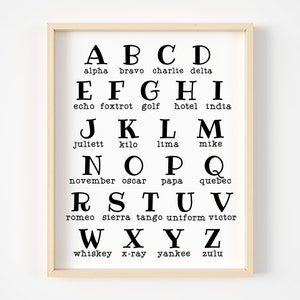 Phonetic Alphabet Print | Black and white alphabet | military alphabet | Alpha Bravo Charlie | minimal playroom wall art
