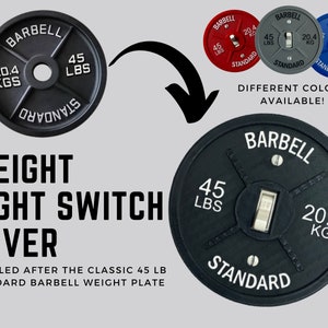 Weight Plate Light Switch Cover // Barbell Standard Light Switch Cover // Home Gym Decor // Garage Gym Decor