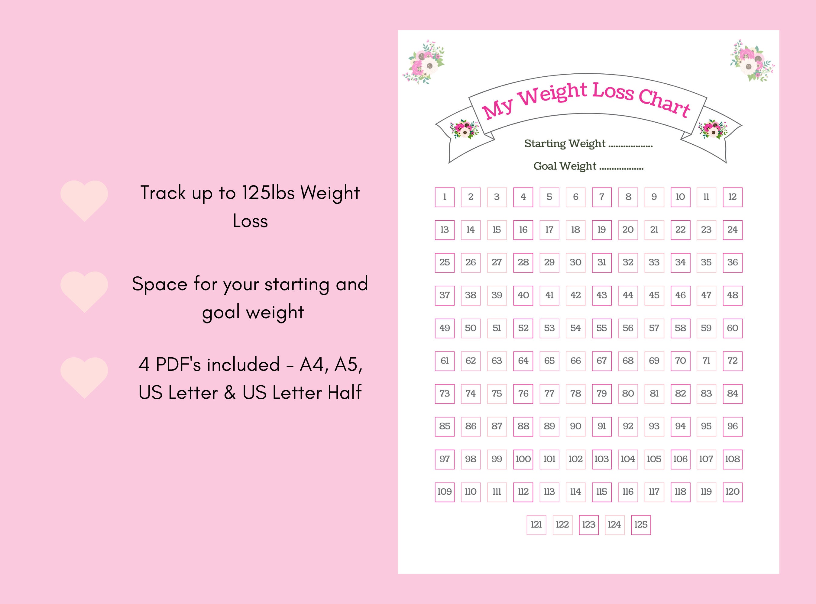 Printable Weight Loss Chart for up to 125lbs Weight Loss Etsy UK