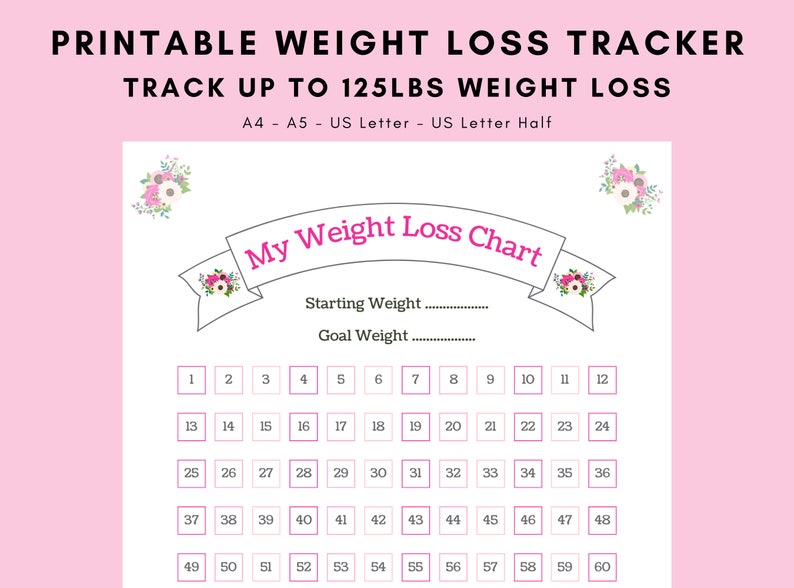 Printable Weight Loss Chart for up to 125lbs Weight Loss Etsy UK