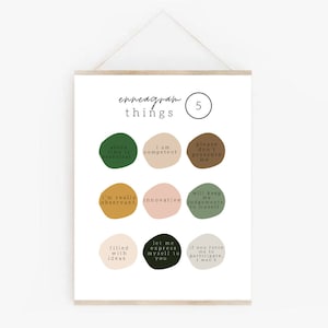 Enneagram 5 High Quality Poster - Printable